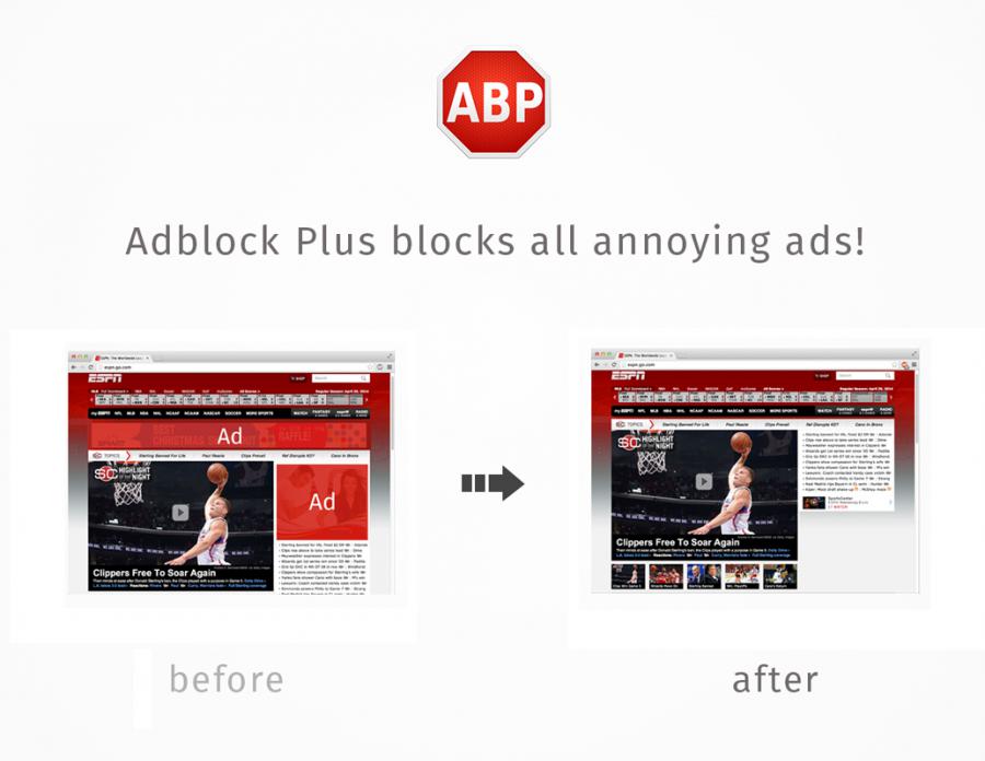 Adblock Plus Chrome For Mac