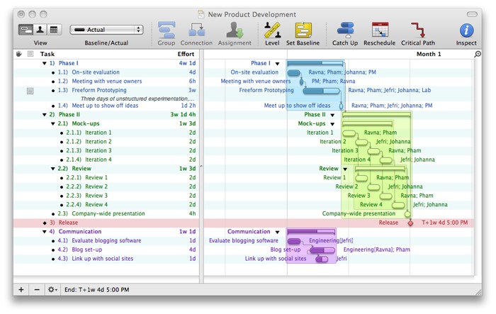 jira and omniplan