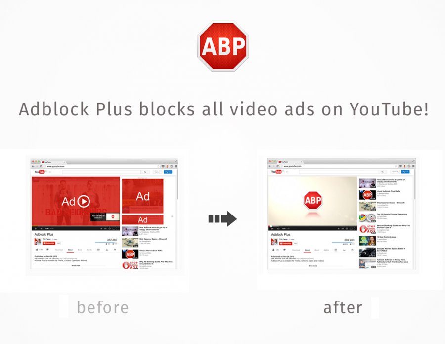 adblock plus not working on crunchyroll