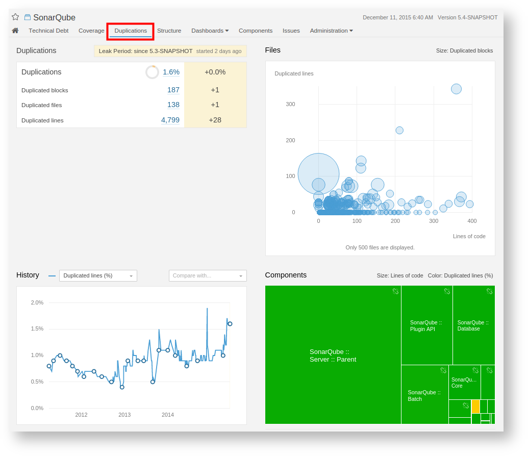 phpstorm sonarqube phpstorm sonarqube
